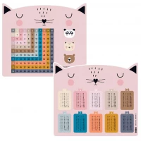 Ilustracja Interdruk Tabliczka Mnożenia Girls 331663