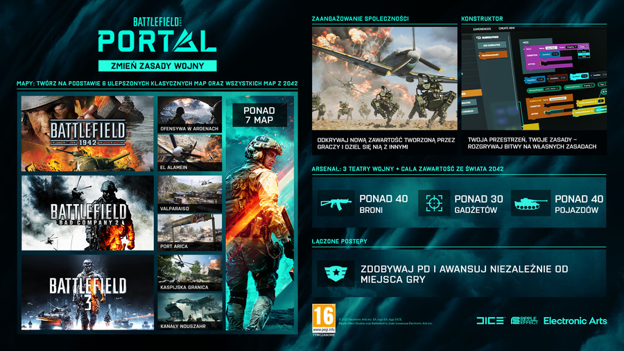 battlefield 2042 beta ps4 download battlefield 2042 beta ps4 download
