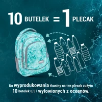 1. BackUp Plecak Szkolny X Eco PLB4X60EKO