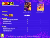 1. NBA 2K24 The Black Mamba Edition (PS5)