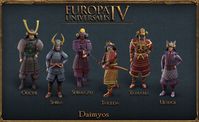 6. Europa Universalis IV: Mandate of Heaven - Content Pack (DLC) (PC) (klucz STEAM)