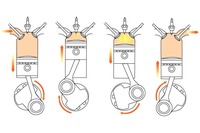 5. Multimedialne Ilustracje Przedmiotowe Fizyka - dla szkół ponadpodstawowych