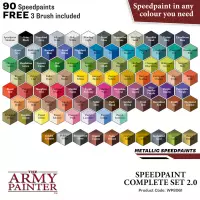 3. The Army Painter: Speedpaint 2.0 - Complete Set