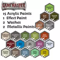 3. The Army Painter: Gamemaster - Wilderness Adventures Paint Set