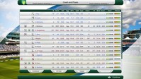 6. Cricket Captain 2017 (PC) DIGITAL (klucz STEAM)
