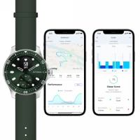 4. Withings ScanWatch Horizon - zegarek z funkcją EKG oraz monitorowaniem pulsu, SPO2, aktywności fizycznej i snu (green)
