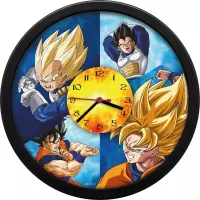 2. Zegar Ścienny Dragon Ball
