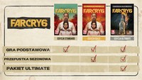 1. Far Cry 6 Gold Edition PL (PS5)
