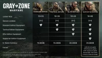2. Gray Zone Warfare - Tactical Edition Upgrade (DLC) (PC) (klucz STEAM)