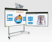 12. Interaktywne Plansze Przyrodnicze: Biologia (kl. 5-8)