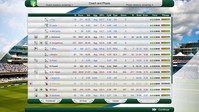 3. Cricket Captain 2017 (PC) (klucz STEAM)