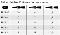 3. Rebel: Pędzel naturalny Kolinsky - Layer - 1