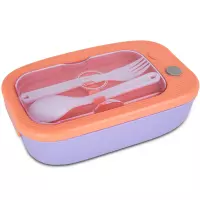 1. CoolPack Śniadaniówka Mil Peach Purple Z31003
