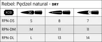 3. Rebel: Pędzel naturalny - Dry - M