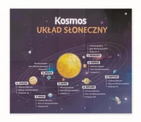 3. Mistrz Wiedzy: Kosmos