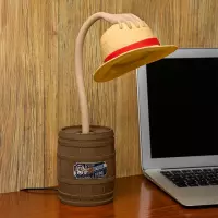 5. Lampka One Piece - Słomkowy Kapelusz