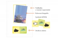 4. "Wiem Jak To Powiedzieć" Struktura 1A,1B - Pomoc Dydaktyczna