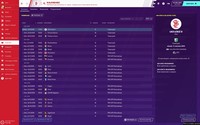 2. Football Manager 2020 PL (PC)