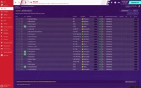 3. Football Manager 2020 PL (PC)