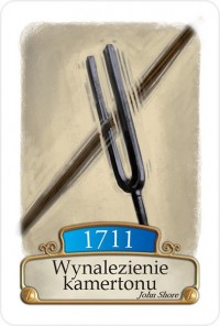 1. Timeline: Wynalazki