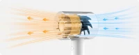 5. Xiaomi Suszarka do Włosów Water Ionic Hair Dryer H500