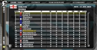 3. Premier Manager 09 (PC) (klucz STEAM)