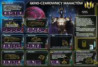 3. Galakta Twilight Imperium: Proroctwo Królów