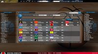 5. Draft Day Sports College Basketball 3 (PC) DIGITAL (klucz STEAM)