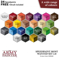 5. The Army Painter: Speedpaint 2.0 - Most Wanted Set