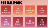 2. Scale 75: Drop Paint - Red Balloons
