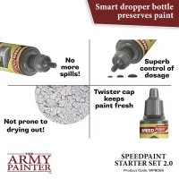 5. The Army Painter: Speedpaint 2.0 - Starter Set