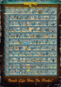 6. Good Loot Gaming Puzzle: Fallout 4 Perk Poster (1000 elementów)