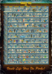 5. Good Loot Gaming Puzzle: Fallout 4 Perk Poster (1000 elementów)