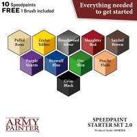 6. The Army Painter: Speedpaint 2.0 - Starter Set